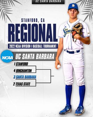 Image post by @ucsb_baseball on Instagram