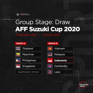 Image post by @indonesianblood on Instagram