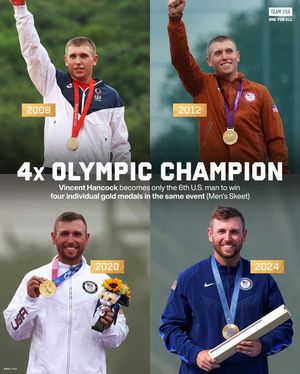 Image post by @teamusa on Instagram