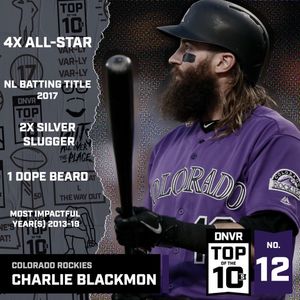 Image post by @dnvr_sports on Instagram