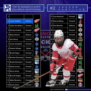 Image post by @playrrankings on Instagram