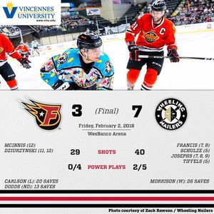 Image post by @indyfuel on Instagram