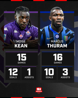 Image post by @si_soccer on Instagram