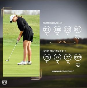 Image post by @oaklandwgolf on Instagram