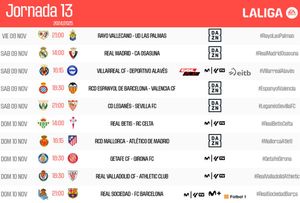 Image post by @LaLiga on Twitter