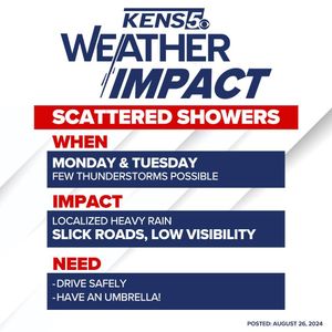Image post by @kens5 on Instagram