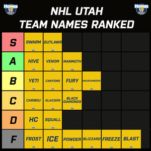 Image post by @howieshockeytape on Instagram
