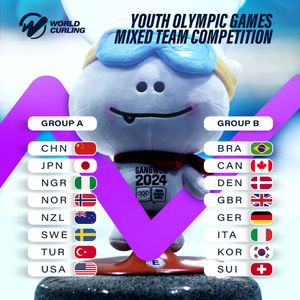 Image post by @worldcurling on Instagram