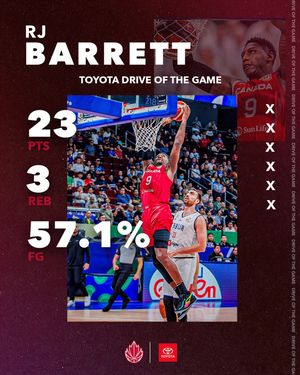 Image post by @canadabasketball on Instagram