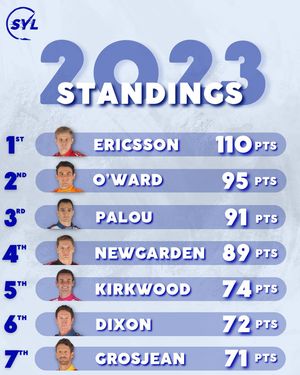 Image post by @speedyoulater on Instagram