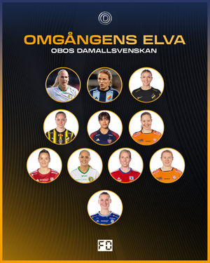 Image post by @fotbolldirekt on Instagram