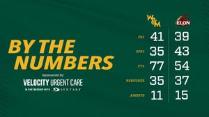 Image post by @wmtribembb on Instagram