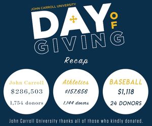 Image post by @jcubaseball on Instagram