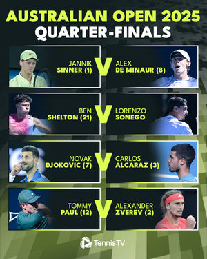 Image post by @tennistv on Instagram