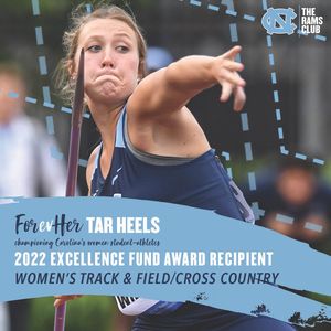 Image post by @unctrack_field on Instagram