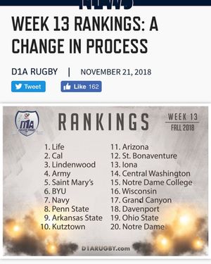 Image post by @sburugby on Instagram