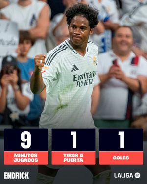 Image post by @LaLiga on Twitter
