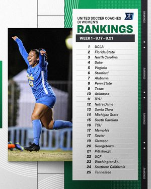 Image post by @ncaasoccer on Instagram