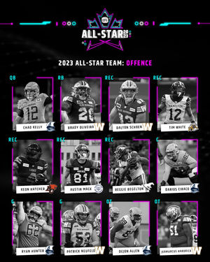 Image post by @cfl on Instagram