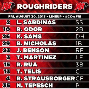 Image post by @friscoroughriders on Instagram