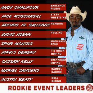 Image post by @internationalprorodeo on Instagram
