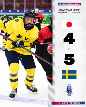 Image post by @iihfhockey on Instagram