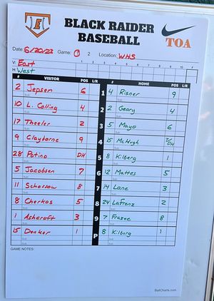 Image post by @SCEastBaseball on Twitter