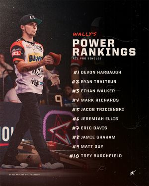 Image post by @americancornholeleague on Instagram