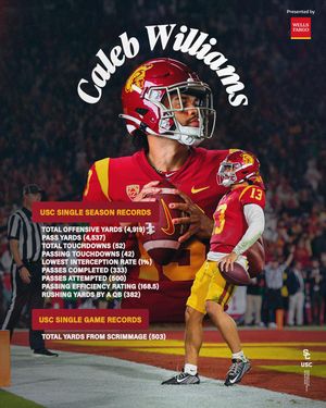 Image post by @usc_athletics on Instagram