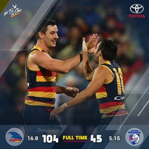 Image post by @adelaide_fc on Instagram