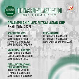 Image post by @bolalobfutsal on Instagram