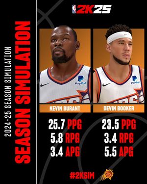 Image post by @nba2k on Instagram