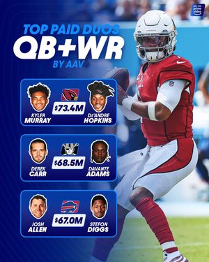 Image post by @nflonprime on Instagram