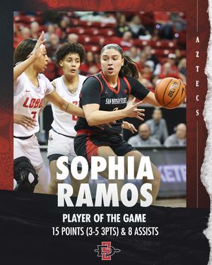 Image post by @aztecwbb on Instagram