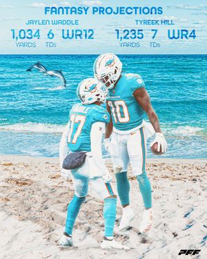 Image post by @PFF_Fantasy on Twitter