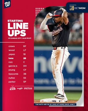 Image post by @Nationals on Twitter