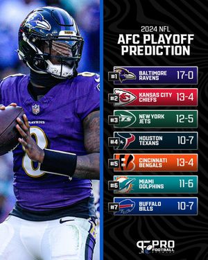 Image post by @PFN365 on Twitter