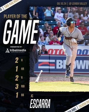 Image post by @swbrailriders on Instagram