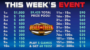 Image post by @GoldenTee on Facebook