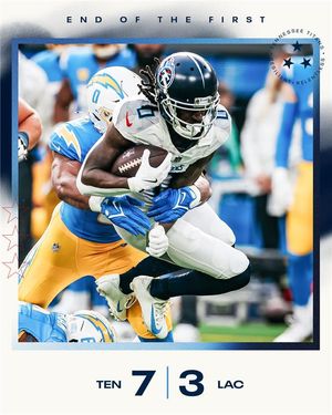 Image post by @Titans on Twitter