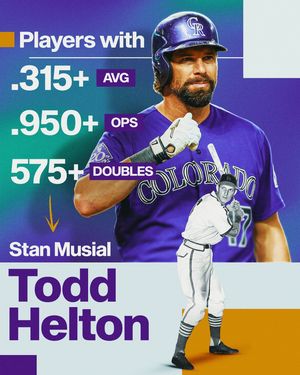 Image post by @mlb on Instagram
