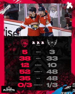 Image post by @flapanthers on Twitter