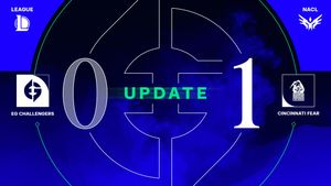 Image post by @EvilGeniuses on Twitter