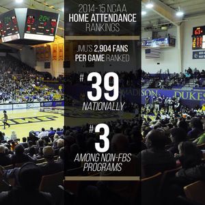 Image post by @jmuwbasketball on Instagram