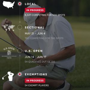 Image post by @highpointmgolf on Instagram