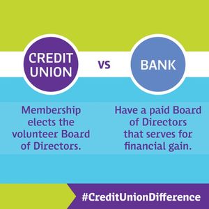 Image post by @unify_financial on Instagram