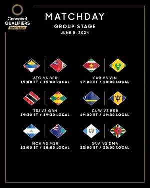Image post by @concacaf on Instagram