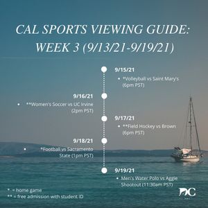Image post by @dailycalsports on Instagram