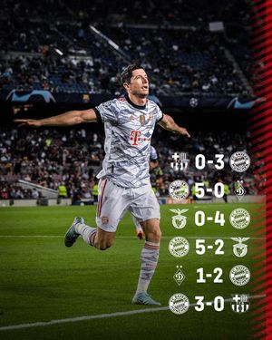 Image post by @fcbayern on Instagram