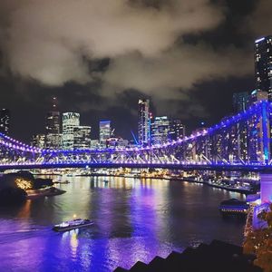 Image post by @performancesaddlefitssthsydney on Instagram